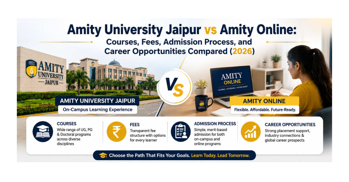 Amity University Jaipur vs Amity Online: Courses, Fees, Admission Process, and Career Opportunities Compared (2026)